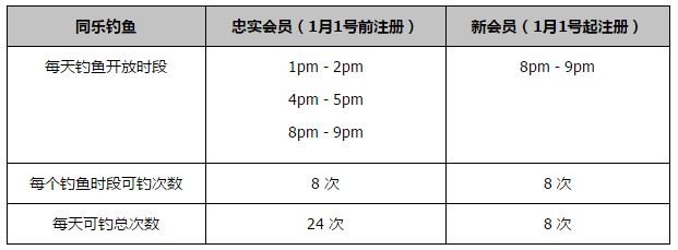 白上关花