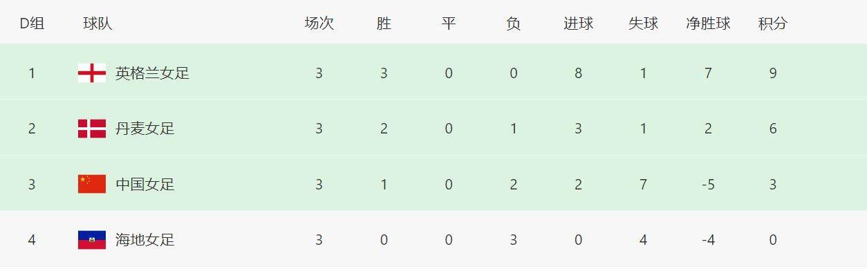 午夜成年人