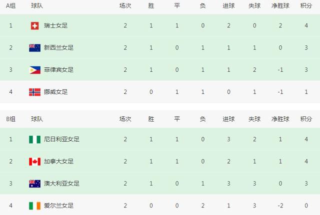 国产精品视频a