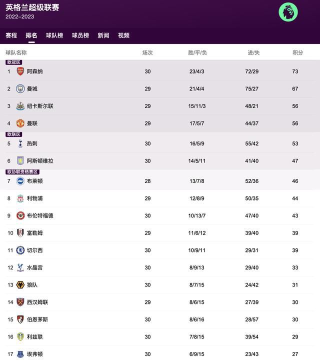 五月婷婷深爱五月
