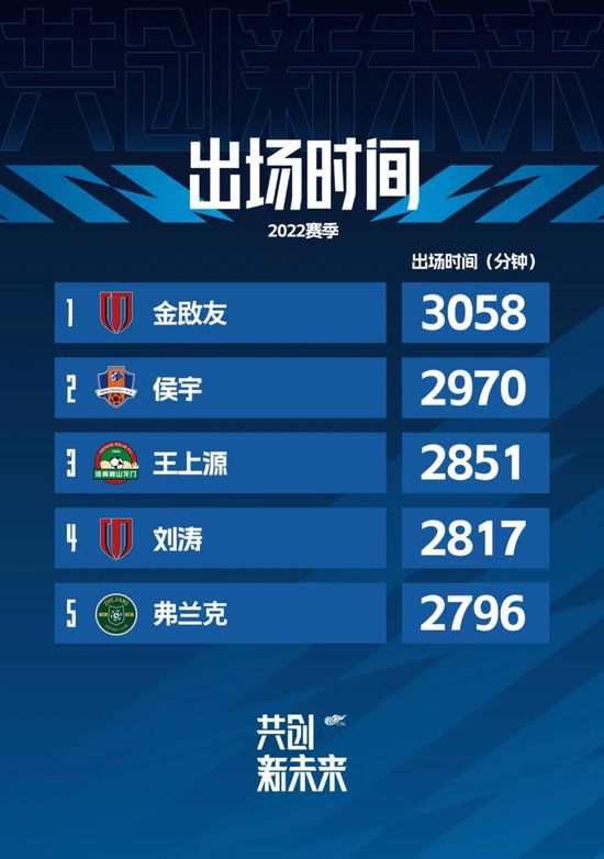 高中女篮比赛盛轮轩t