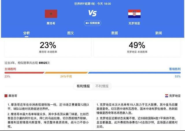 隐秘的私生活