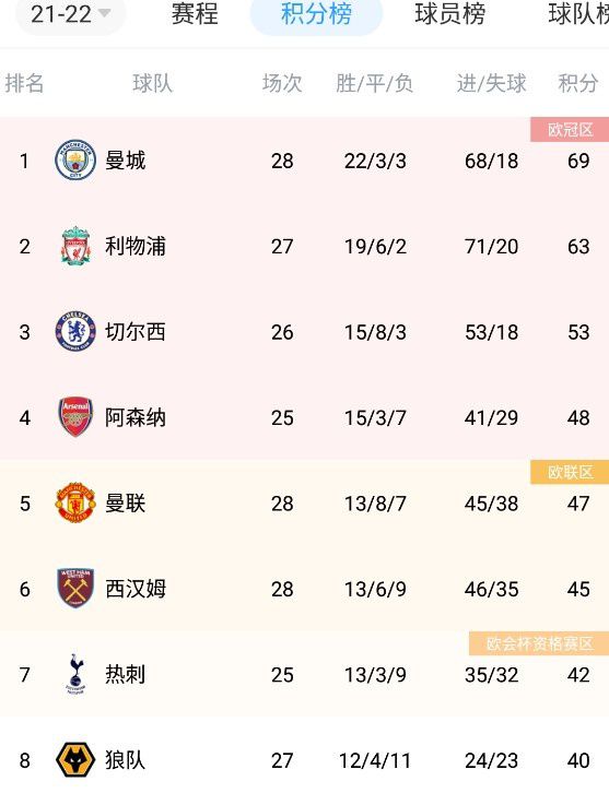 欧美成人一区在线