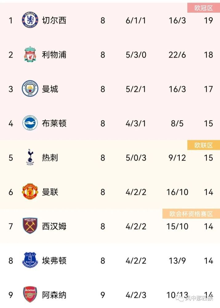 亚洲欧美自拍偷拍
