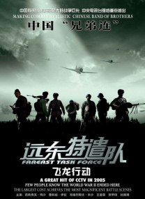 ai换脸明星造梦